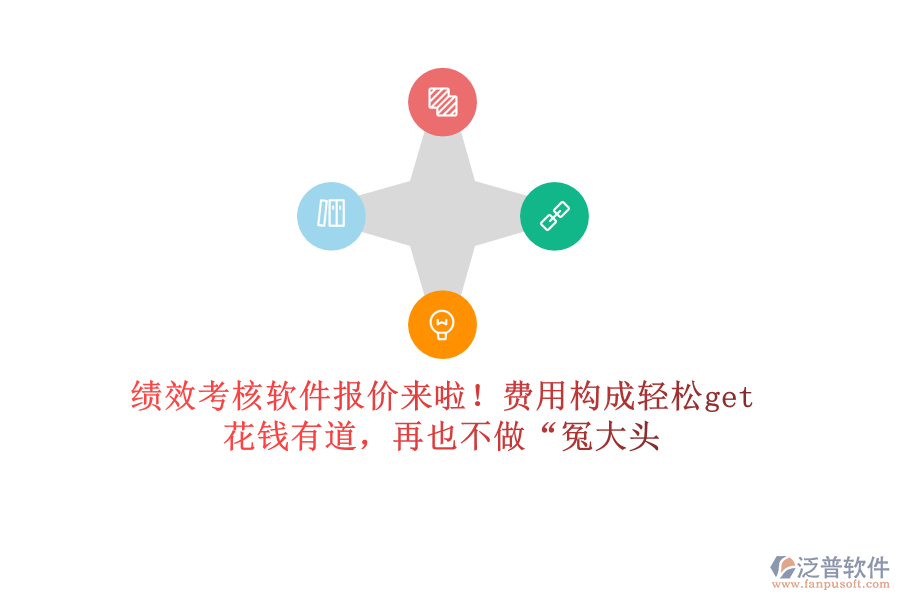 績效考核軟件報價來啦！費用構(gòu)成輕松get，花錢有道，再也不做&ldquo;冤大頭