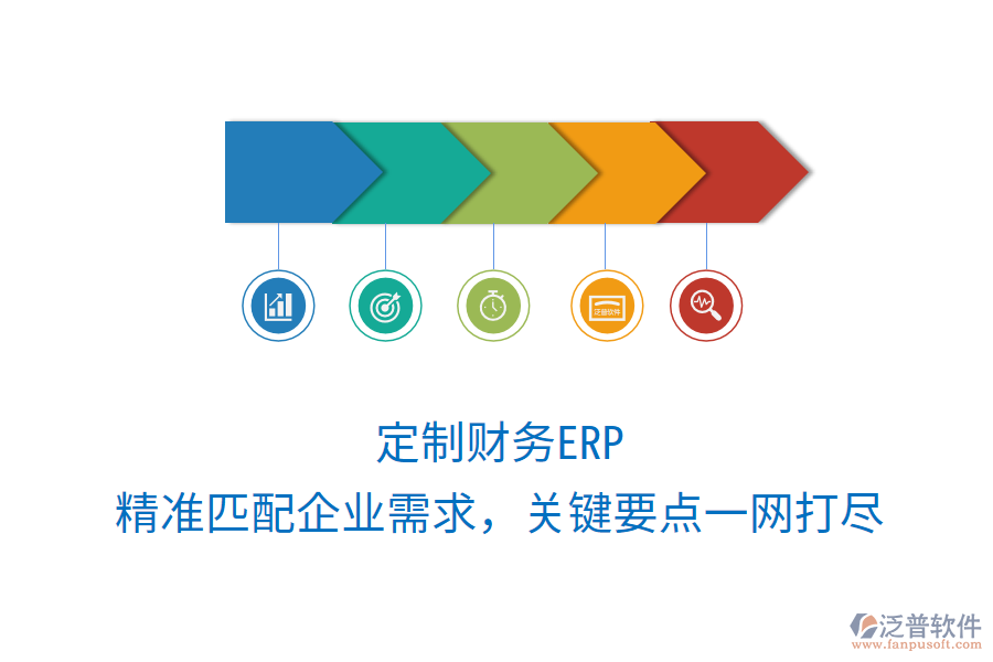 定制財(cái)務(wù)ERP，精準(zhǔn)匹配企業(yè)需求，關(guān)鍵要點(diǎn)一網(wǎng)打盡