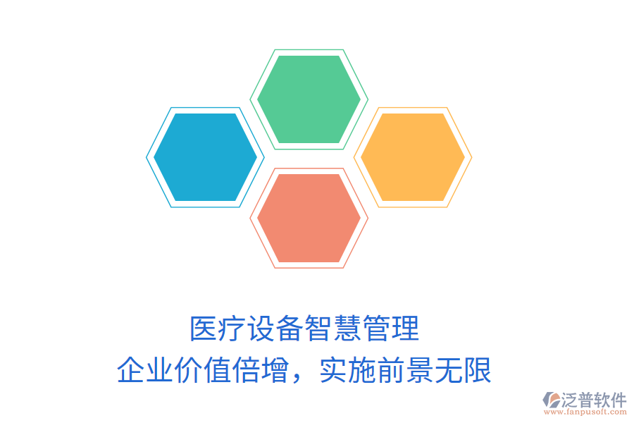 醫(yī)療設(shè)備智慧管理，企業(yè)價值倍增，實施前景無限