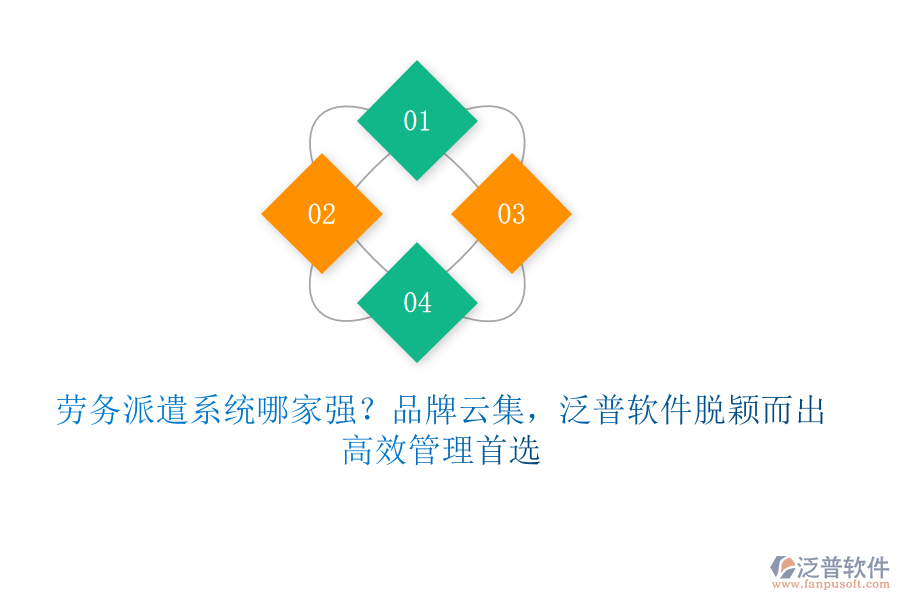 勞務(wù)派遣系統(tǒng)哪家強(qiáng)？品牌云集，瑞福云科脫穎而出，高效管理首選