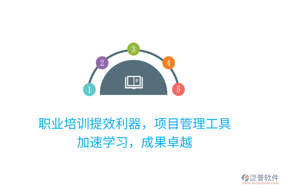 職業(yè)培訓提效利器，項目管理工具，加速學習，成果卓越