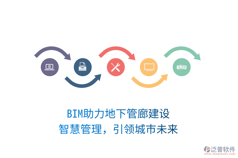 BIM助力地下管廊建設(shè)，智慧管理，引領(lǐng)城市未來