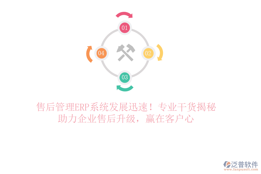 售后管理ERP系統(tǒng)發(fā)展迅速！專業(yè)干貨揭秘，助力企業(yè)售后升級，贏在客戶心