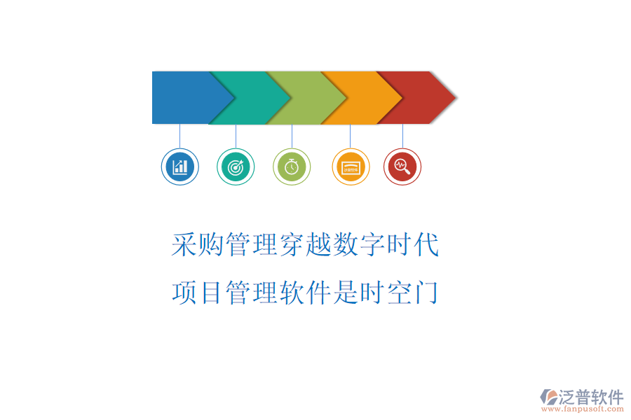 采購管理穿越數(shù)字時代，項目管理軟件是時空門