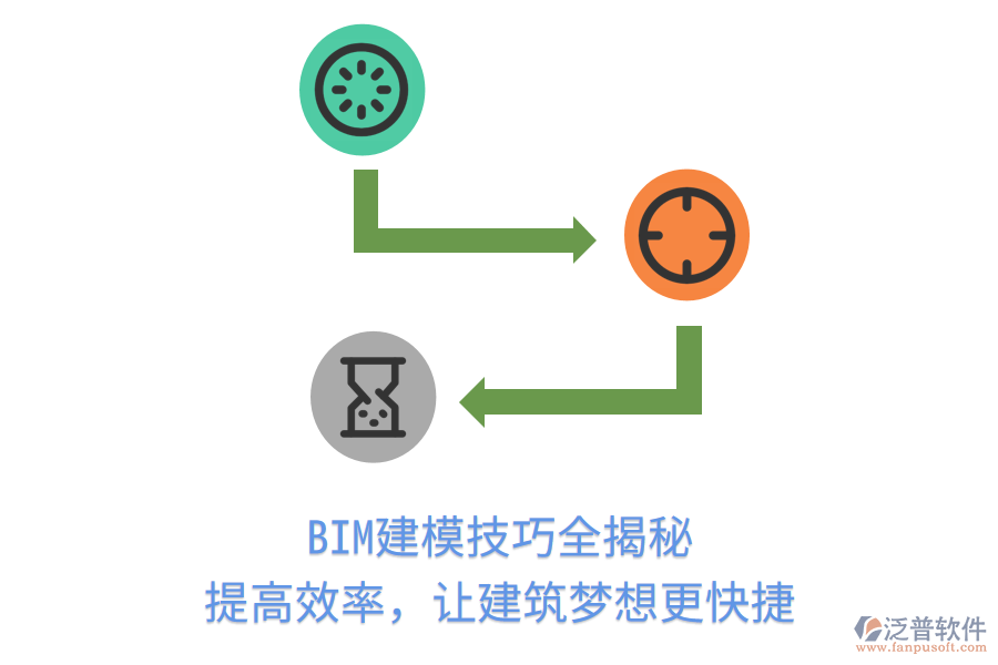 BIM建模技巧全揭秘，提高效率，讓建筑夢想更快捷