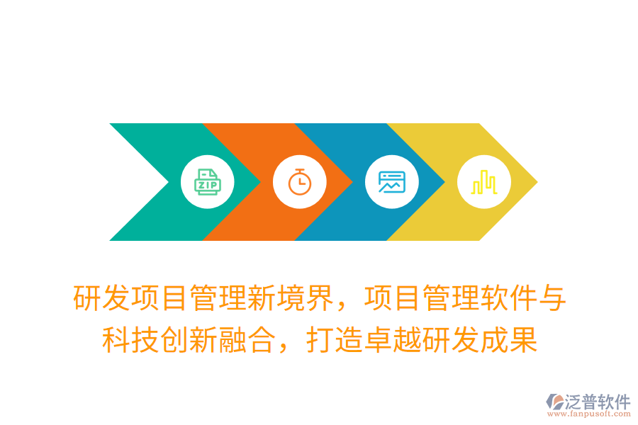 研發(fā)項(xiàng)目管理新境界，項(xiàng)目管理軟件與 科技創(chuàng)新融合，打造卓越研發(fā)成果