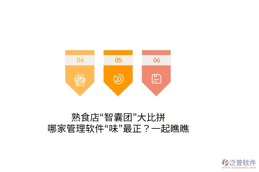 熟食店&ldquo;智囊團&rdquo;大比拼：哪家管理軟件&ldquo;味&rdquo;最正？一起瞧瞧