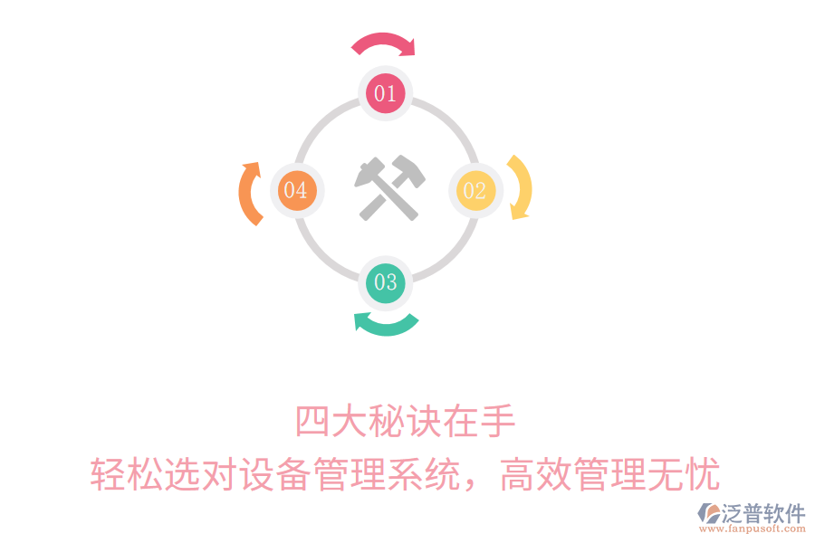 四大秘訣在手，輕松選對(duì)設(shè)備管理系統(tǒng)，高效管理無(wú)憂(yōu)