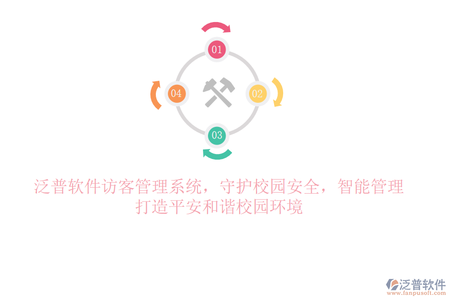 泛普軟件訪客管理系統(tǒng)，守護校園安全，智能管理，打造平安和諧校園環(huán)境