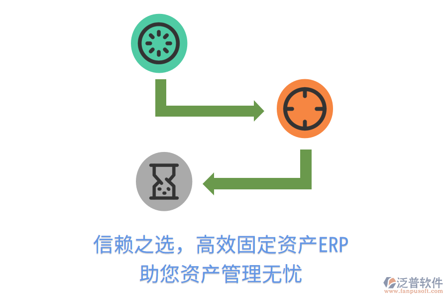 信賴之選，高效固定資產(chǎn)ERP，助您資產(chǎn)管理無憂
