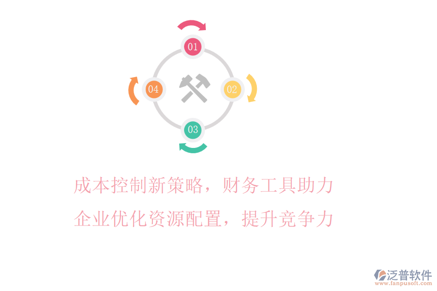 成本控制新策略，財(cái)務(wù)工具助力企業(yè)優(yōu)化資源配置，提升競(jìng)爭(zhēng)力