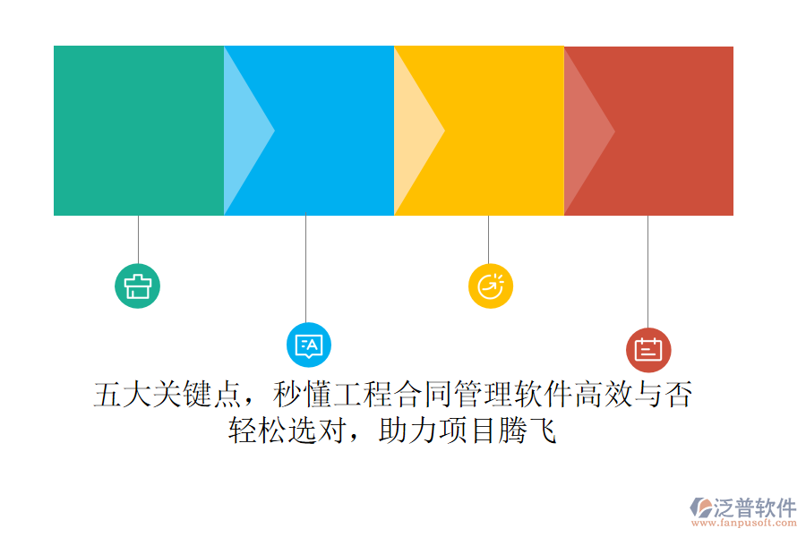 五大關(guān)鍵點(diǎn)，秒懂工程合同管理軟件高效與否！輕松選對(duì)，助力項(xiàng)目騰飛