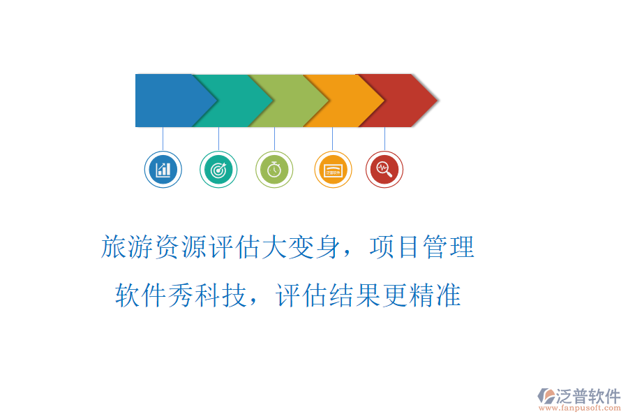 旅游資源評估大變身，項(xiàng)目管理軟件秀科技，評估結(jié)果更精準(zhǔn)