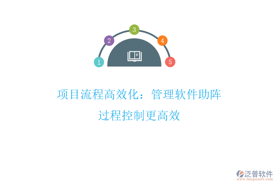 項目流程高效化：管理軟件助陣，過程控制更高效