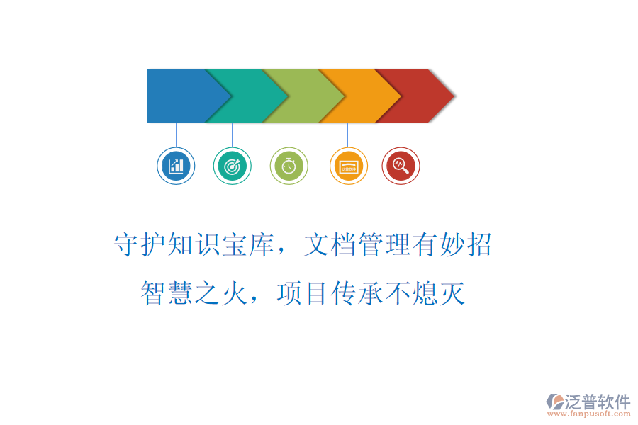 守護(hù)知識(shí)寶庫(kù)，文檔管理有妙招!智慧之火，項(xiàng)目傳承不熄滅