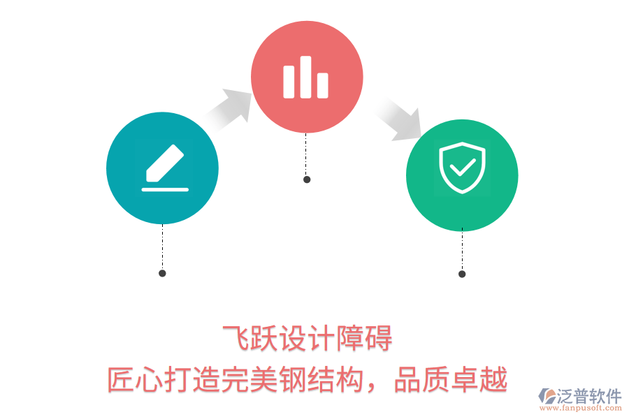 飛躍設計障礙，匠心打造完美鋼結構，品質卓越