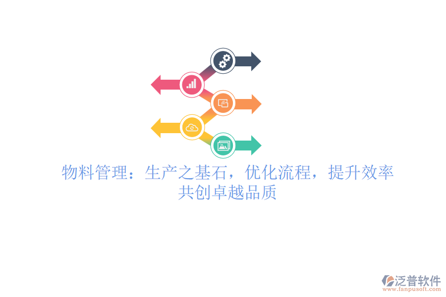 物料管理：生產(chǎn)之基石，優(yōu)化流程，提升效率，共創(chuàng)卓越品質(zhì)