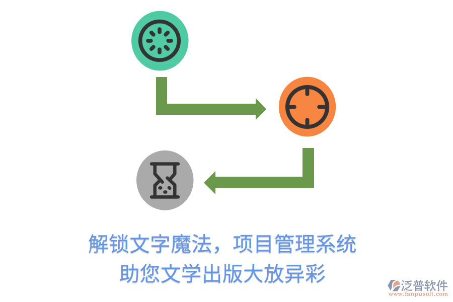 解鎖文字魔法，項(xiàng)目管理系統(tǒng)助您文學(xué)出版大放異彩