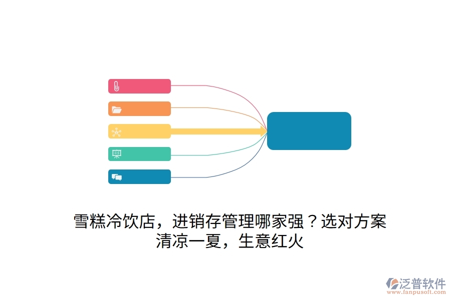 雪糕冷飲店，進(jìn)銷存管理哪家強(qiáng)？選對(duì)方案，清涼一夏，生意紅火