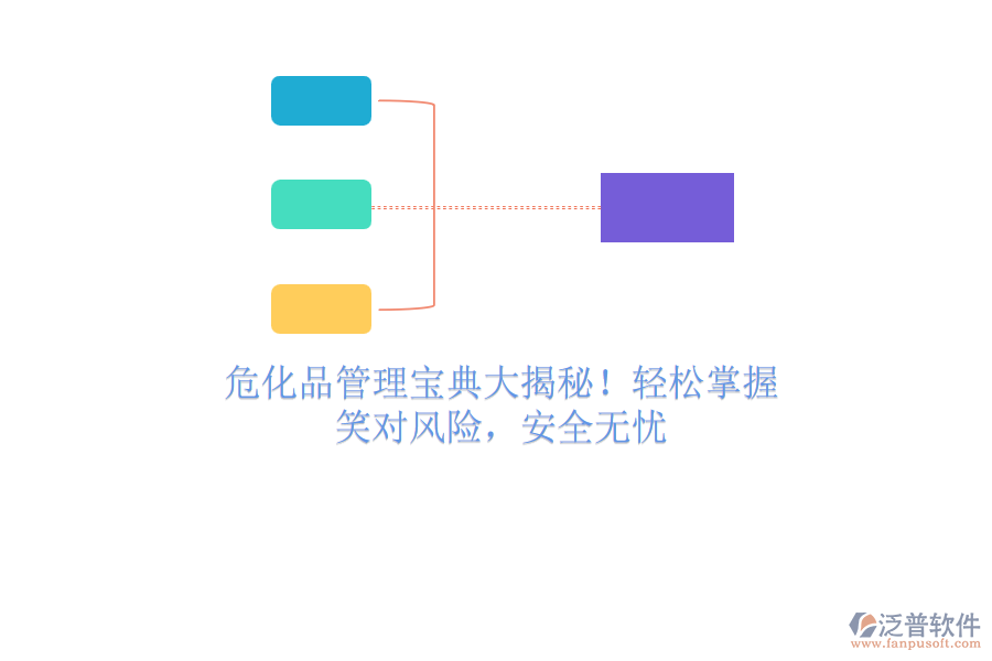 ?；饭芾韺毜浯蠼颐?！輕松掌握，笑對風險，安全無憂