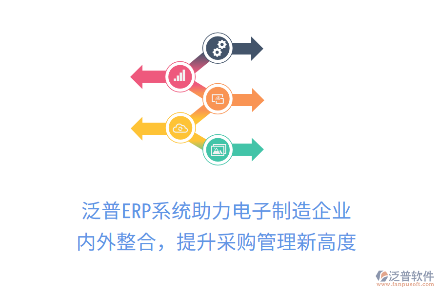 泛普ERP系統(tǒng)助力電子制造企業(yè)內(nèi)外整合，提升<a href=http://theonlineadagency.com/shangwu/cg/ target=_blank class=infotextkey>采購管理</a>新高度