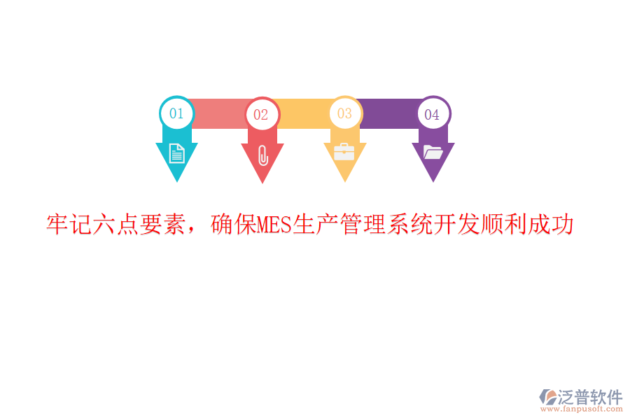 牢記六點要素，確保MES生產(chǎn)管理系統(tǒng)開發(fā)順利成功