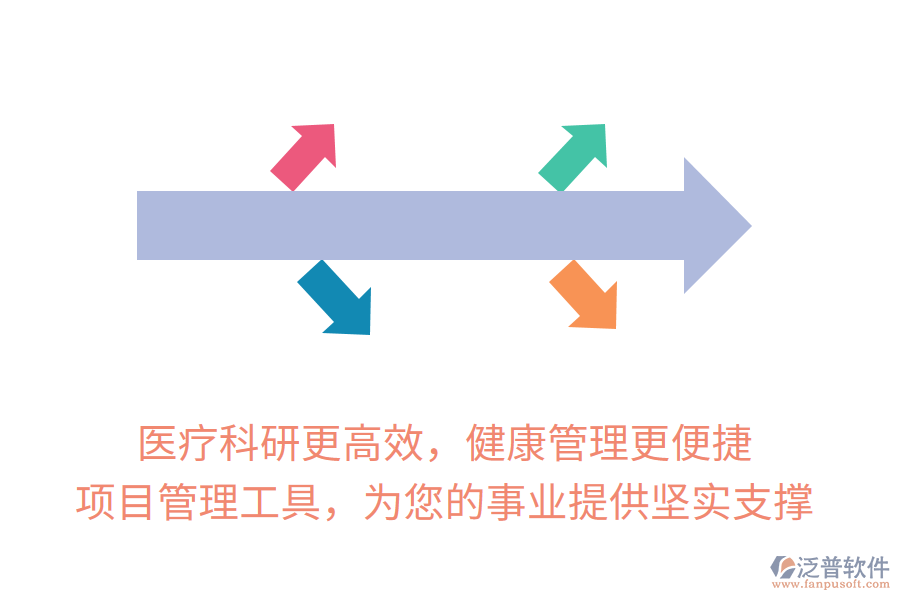 醫(yī)療科研更高效，健康管理更便捷，項(xiàng)目管理工具，為您的事業(yè)提供堅(jiān)實(shí)支撐