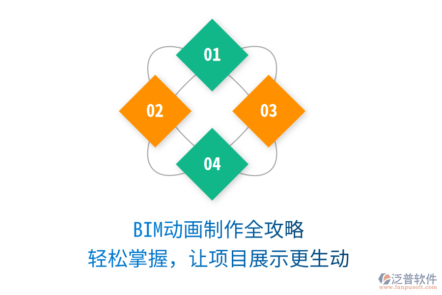 BIM動畫制作全攻略，輕松掌握，讓項目展示更生動