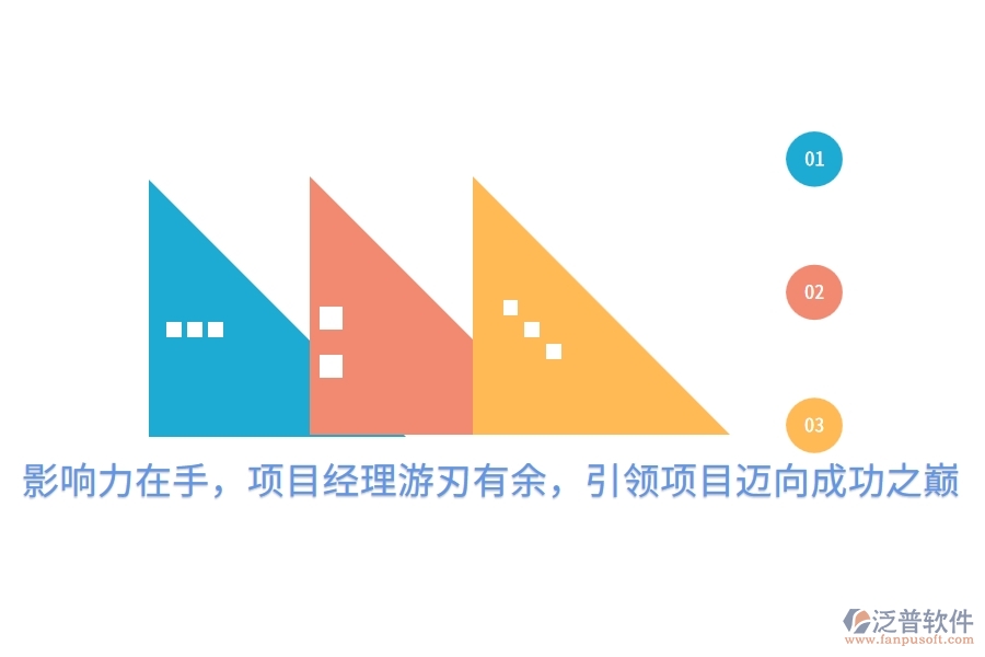 影響力在手，項目經(jīng)理游刃有余，引領(lǐng)項目邁向成功之巔