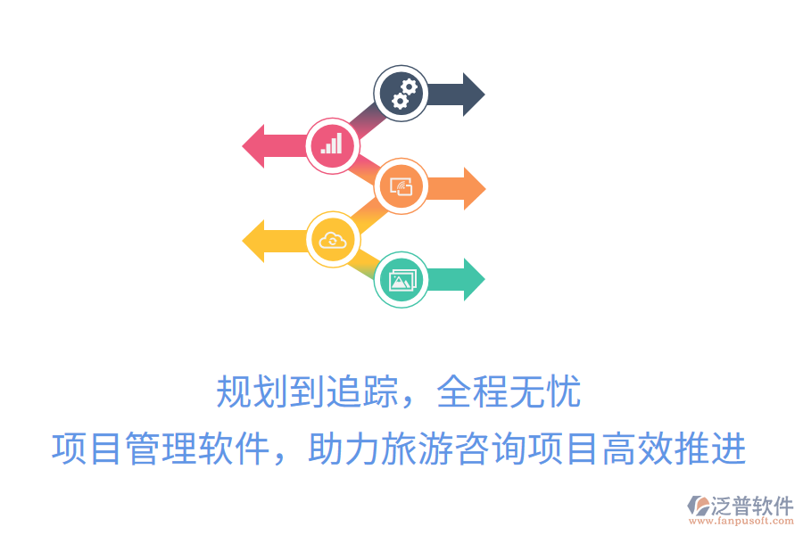規(guī)劃到追蹤，全程無憂，項目管理軟件，助力旅游咨詢項目高效推進