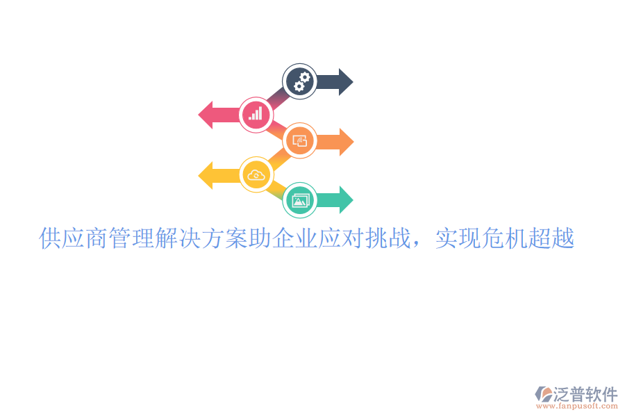供應(yīng)商管理解決方案助企業(yè)應(yīng)對(duì)挑戰(zhàn)，實(shí)現(xiàn)危機(jī)超越