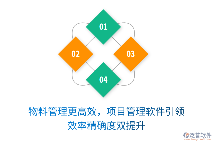 物料管理更高效，項目管理軟件引領， 效率精確度雙提升