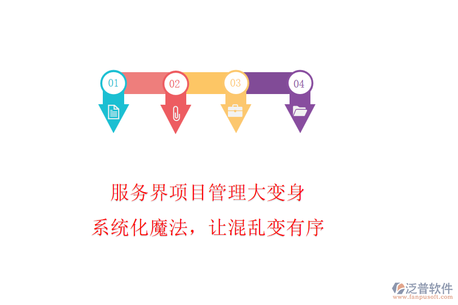 服務(wù)界項(xiàng)目管理大變身，系統(tǒng)化魔法，讓混亂變有序