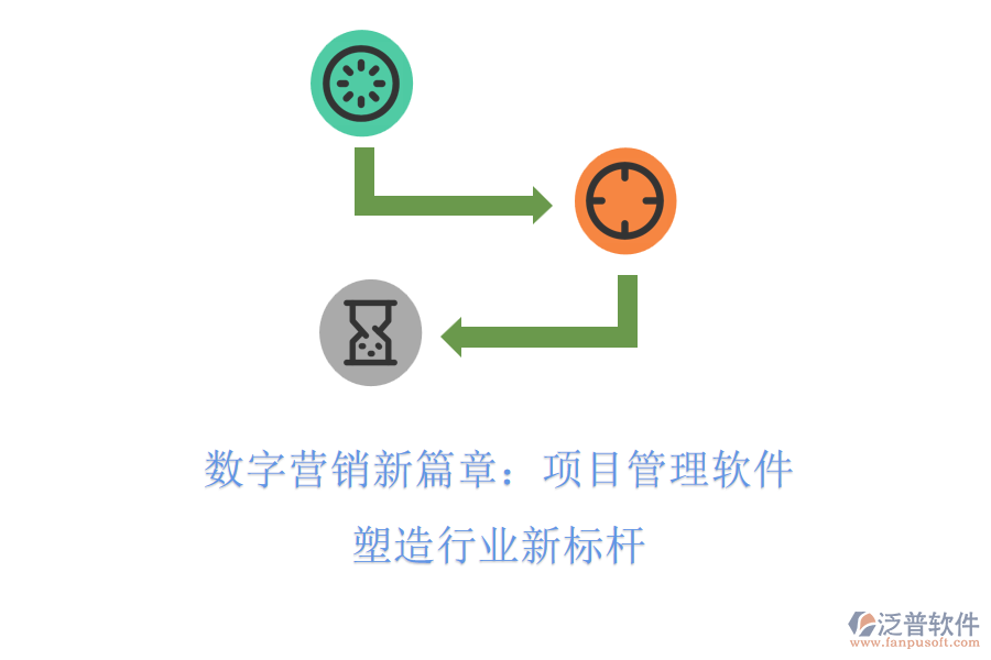 數(shù)字營銷新篇章：項(xiàng)目管理軟件，塑造行業(yè)新標(biāo)桿