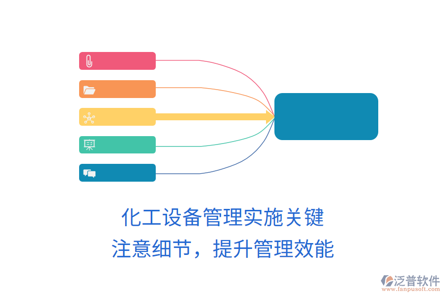 化工設備管理實施關鍵，注意細節(jié)，提升管理效能