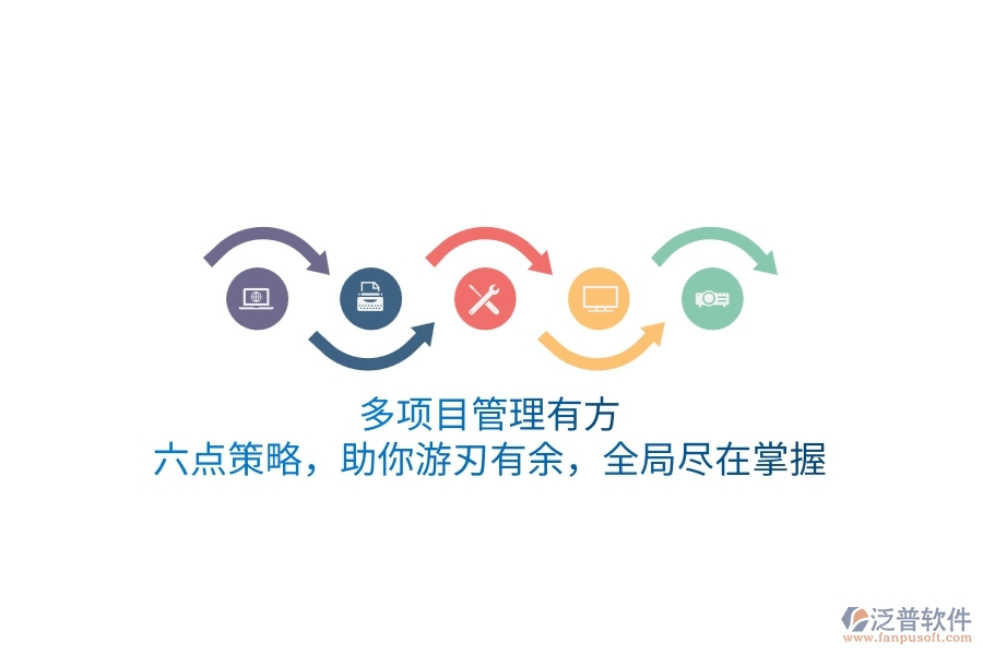 多項(xiàng)目管理有方：六點(diǎn)策略，助你游刃有余，全局盡在掌握