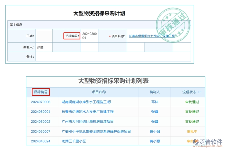 智領未來：揭秘工程設計流水管理系統(tǒng)中的大型物資招標采購編號編制藝術