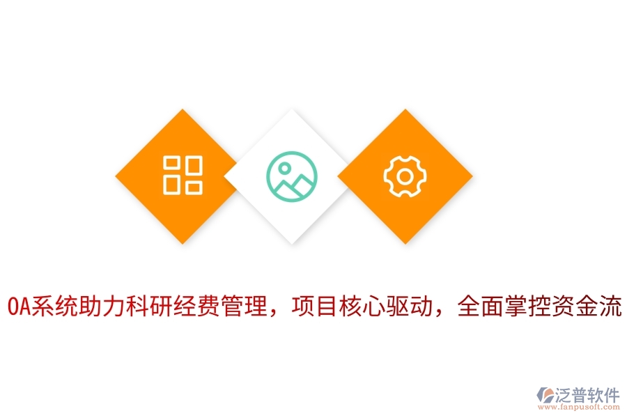 OA系統(tǒng)助力科研經(jīng)費(fèi)管理，項(xiàng)目核心驅(qū)動(dòng)，全面掌控資金流