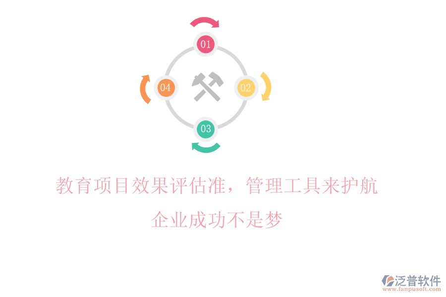 教育項(xiàng)目效果評(píng)估準(zhǔn)，管理工具來護(hù)航，企業(yè)成功不是夢(mèng)
