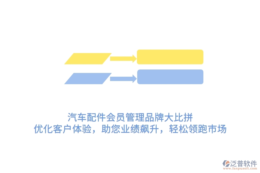 汽車配件會員管理品牌大比拼！優(yōu)化客戶體驗，助您業(yè)績飆升，輕松領(lǐng)跑市場
