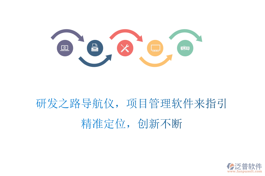 研發(fā)之路導(dǎo)航儀，項(xiàng)目管理軟件來(lái)指引! 精準(zhǔn)定位，創(chuàng)新不斷