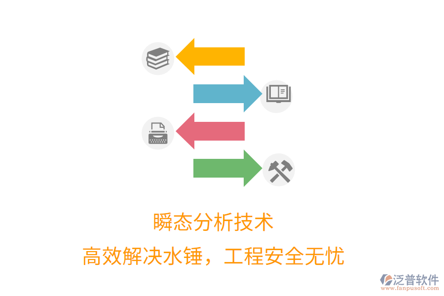 瞬態(tài)分析技術(shù)，高效解決水錘，工程安全無(wú)憂(yōu)