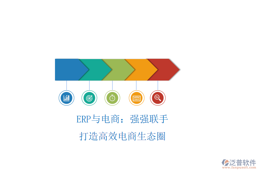 ERP與電商：強(qiáng)強(qiáng)聯(lián)手，打造高效電商生態(tài)圈