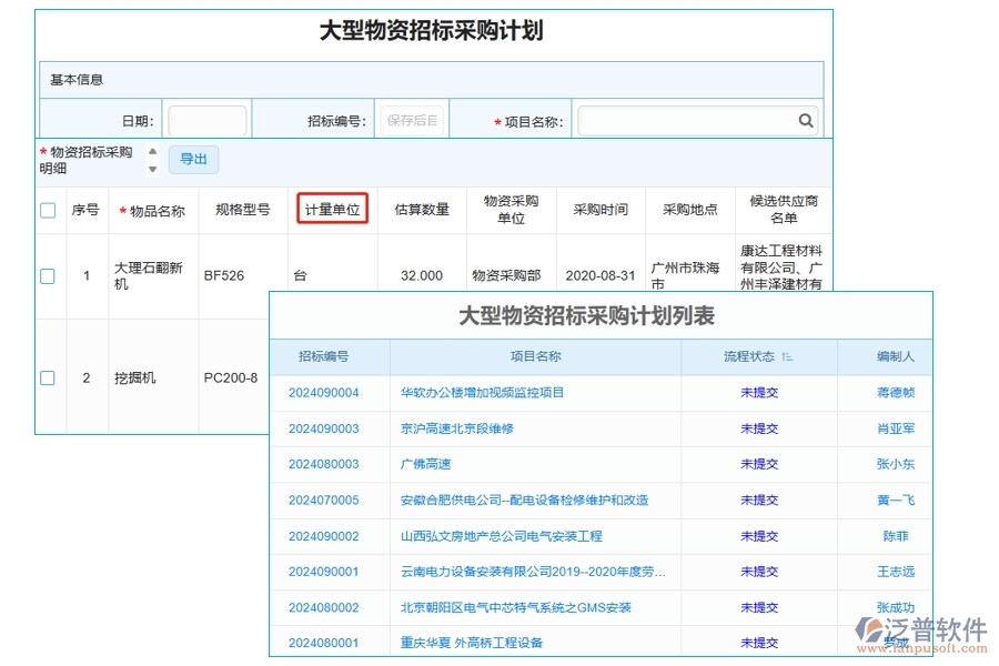 揭秘工程招標(biāo)項(xiàng)目信息管理系統(tǒng)：打造精準(zhǔn)高效的物資招標(biāo)采購計(jì)劃，計(jì)算單位編制依據(jù)全解析