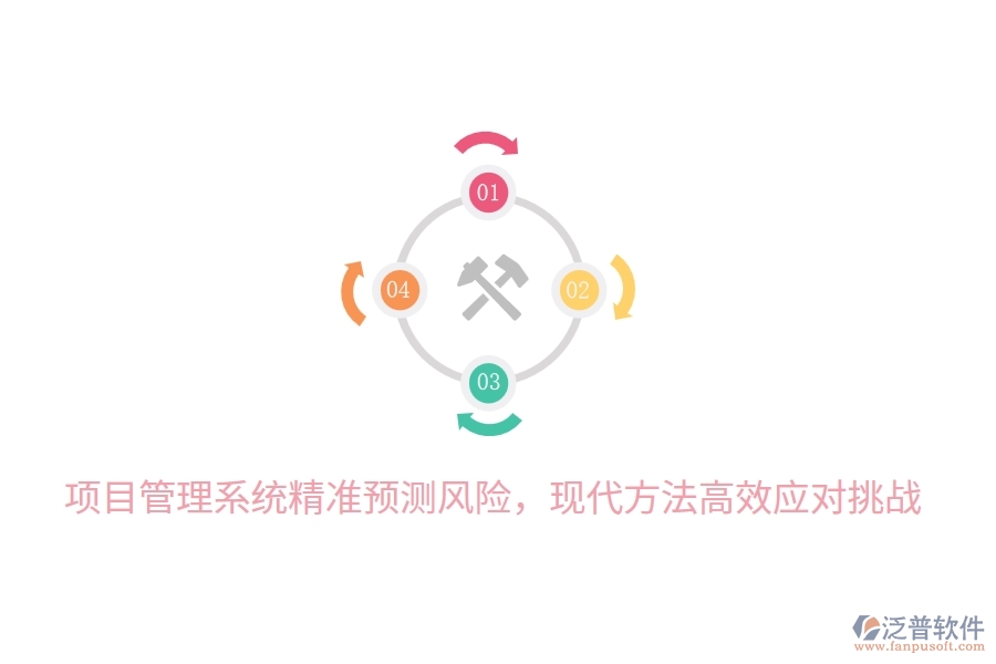 項(xiàng)目管理系統(tǒng)精準(zhǔn)預(yù)測(cè)風(fēng)險(xiǎn)，現(xiàn)代方法高效應(yīng)對(duì)挑戰(zhàn)