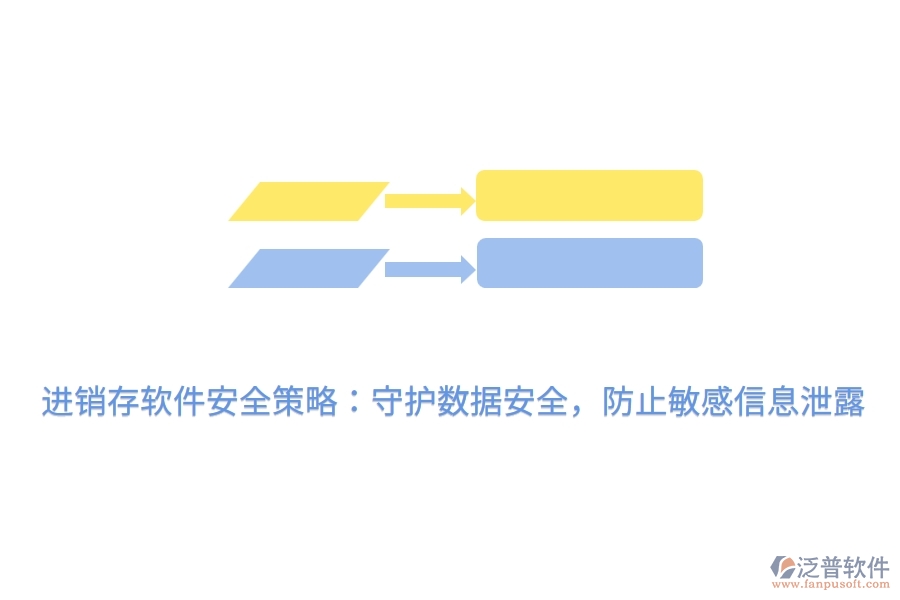 進(jìn)銷存軟件安全策略：守護(hù)數(shù)據(jù)安全，防止敏感信息泄露