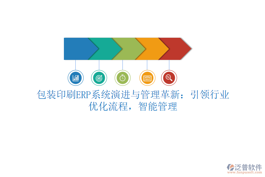 包裝印刷ERP系統(tǒng)演進與管理革新：引領行業(yè)，優(yōu)化流程，智能管理