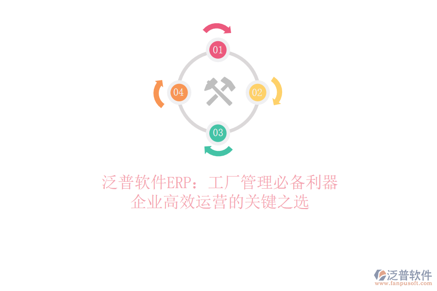 泛普軟件ERP：工廠管理必備利器，企業(yè)高效運(yùn)營的關(guān)鍵之選