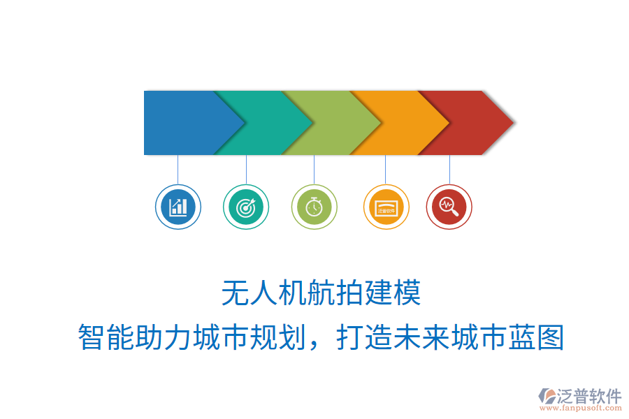 無人機航拍建模，智能助力城市規(guī)劃，打造未來城市藍圖