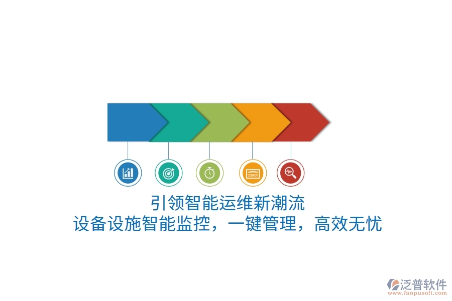 引領(lǐng)智能運(yùn)維新潮流！設(shè)備設(shè)施智能監(jiān)控，一鍵管理，高效無憂